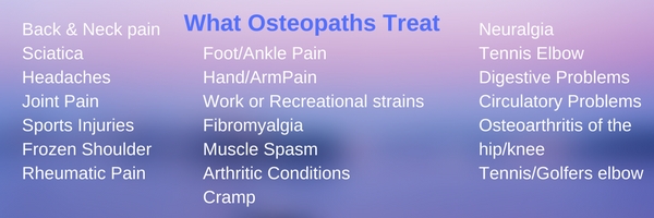 conditions-osteopaths-treat-2
